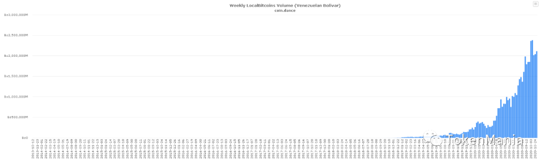 放量冲高承压回落，不确定性抑制做多情绪