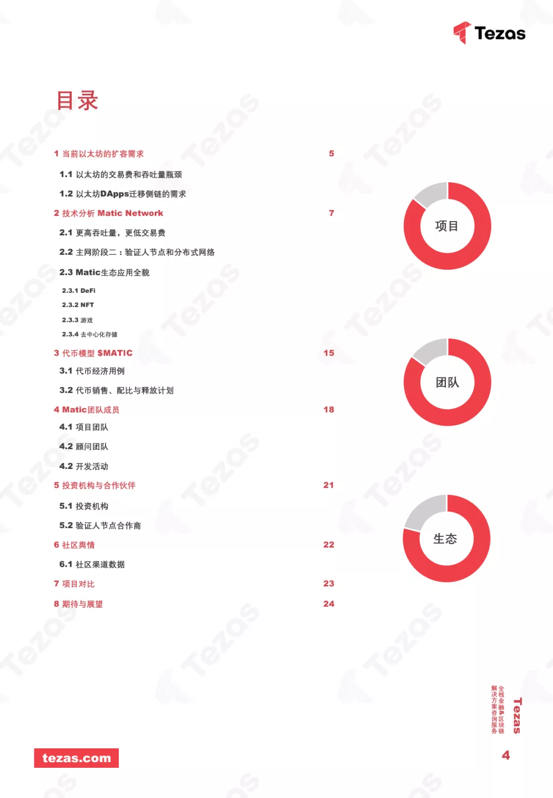 火星号文章