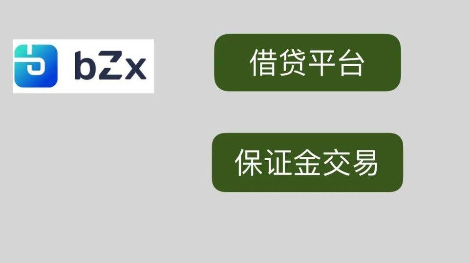 图解 DeFi 闪电贷攻防：以 bZx 事件为例