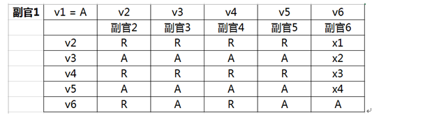 图11