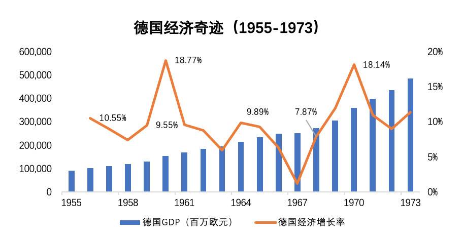 欧易 OKEx 研究院：纵览国际货币体系变迁与数字货币趋势