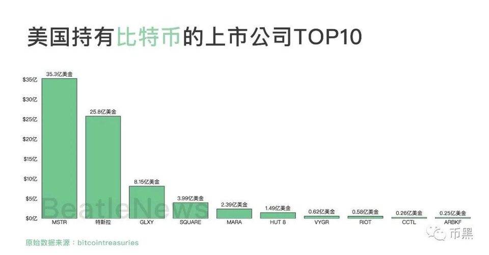 比特币 2 天跌去 1.3 万刀，最高都涨了 15 倍了，该逃顶还是买入良机？