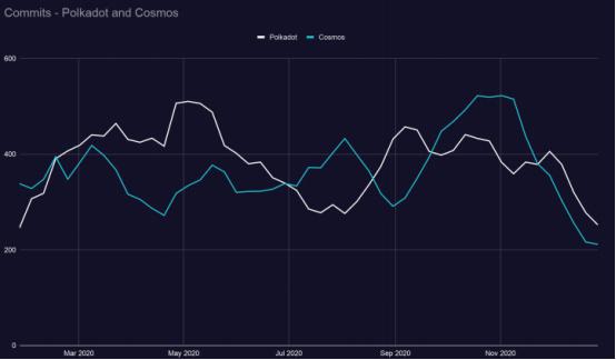 Filecoin