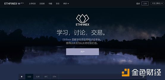 BBN在Bitfinex交易所进行投票，我们需要你