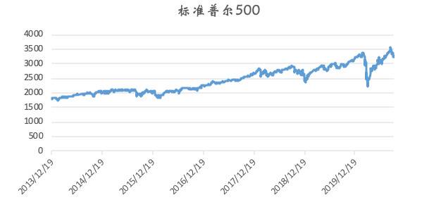 深入探讨加密货币市场黑天鹅推演框架：以 3·12 事件为例