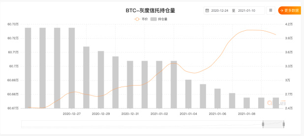 加密资产集体回撤引牛熊之辩