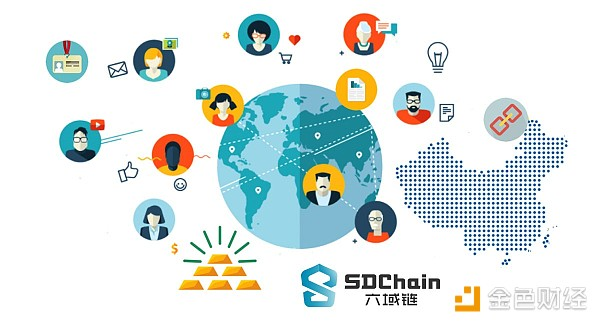 “物联网界的FCoin”，六域链Co-Chain计划开启区块链新时代