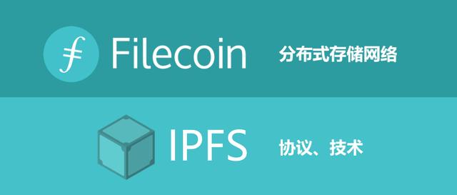 为什么说购买矿机是投资Filecoin的最佳选择？