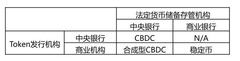 万向区块链行业研究 | 邹传伟：区块链对支付系统的影响