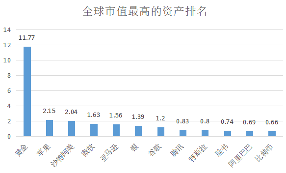 （数据统计日期：2021年1月20日）