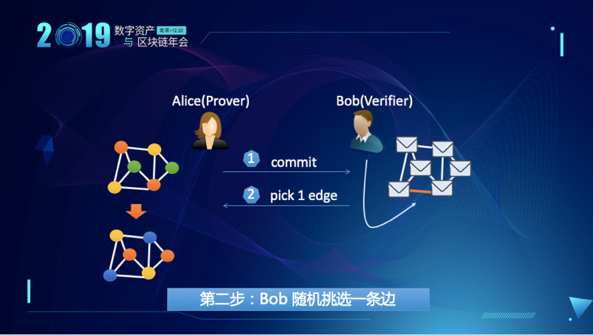 图片 7