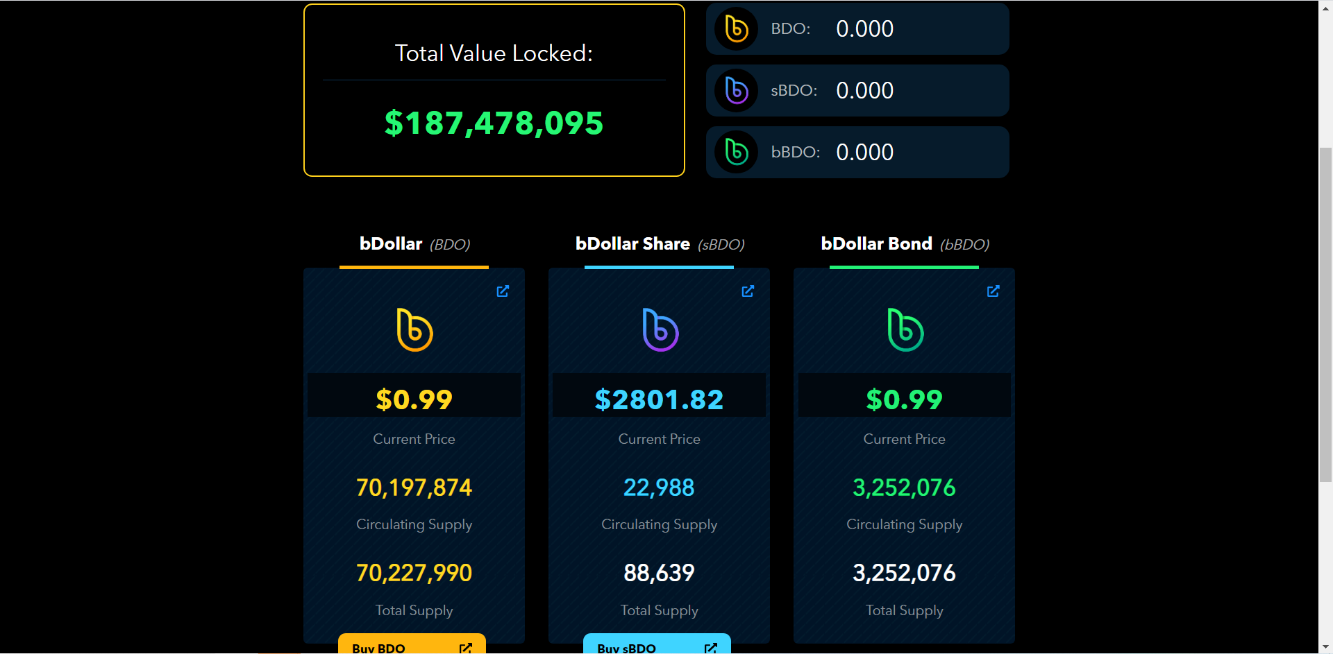 （图片来源：https://bdollar.fi/）