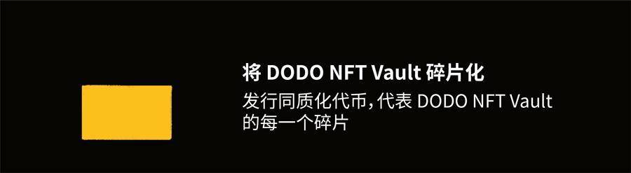 五分钟简析 DODO NFT 核心功能与设计亮点