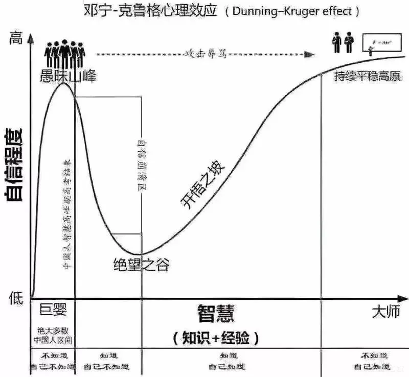 火星号文章