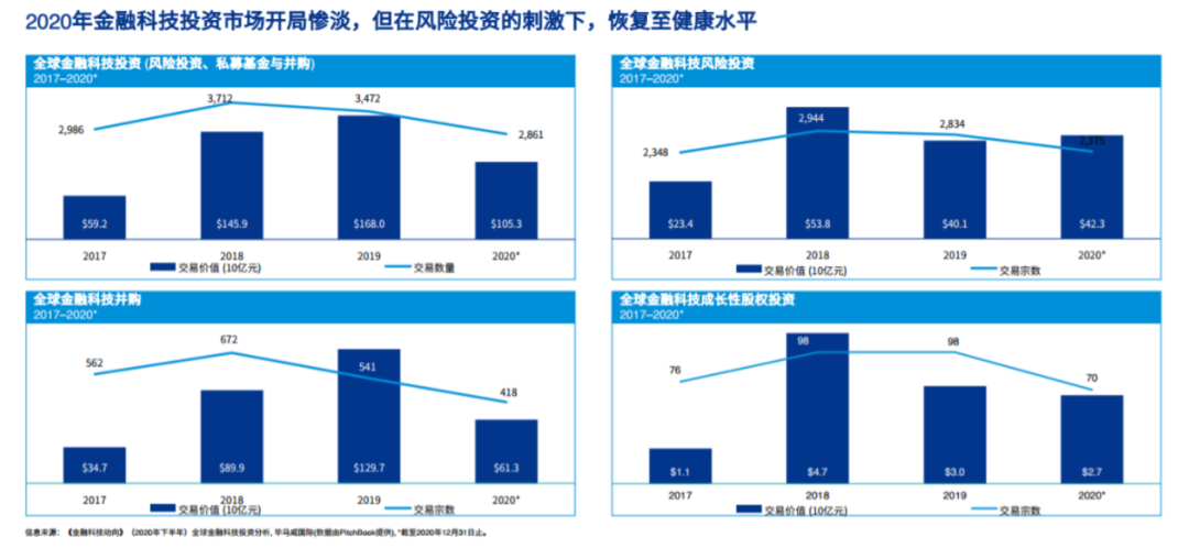 “数字人民币”试点“升级版”引发关注