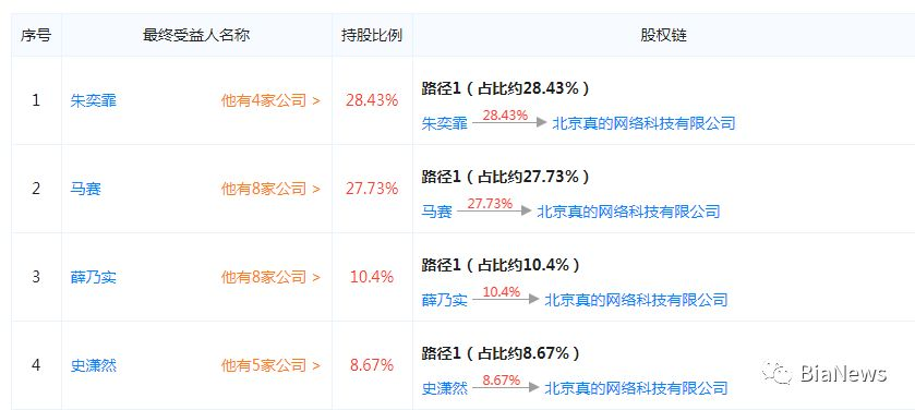 XMX归零疑云：拉盘、误伤、恶意砸盘？