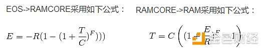 【区块链315第十六弹】RAM新招割韭菜 EOS未来堪忧