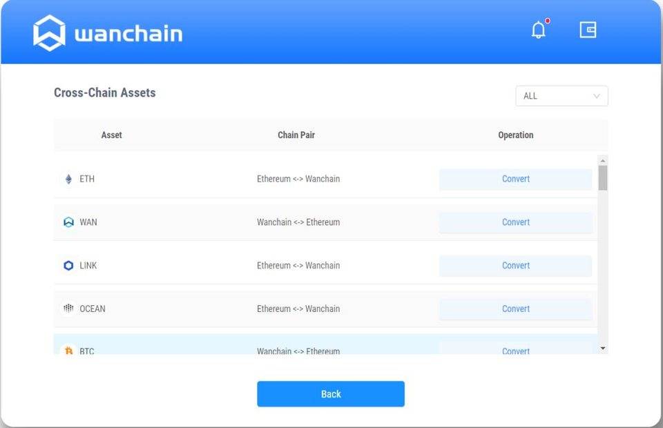 Wanchain 测试网跨链集成 Polkadot 并开放公测