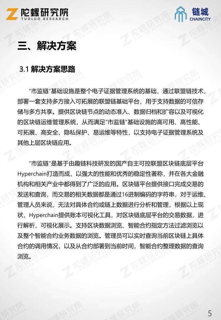 陀螺产业区块链第十一季 | 全国网络交易监测平台