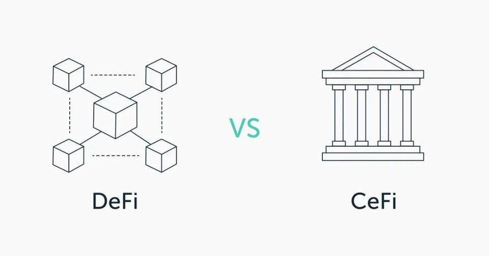 分化与共生：福布斯解读加密金融领域 CeFi 和 DeFi 演化路径