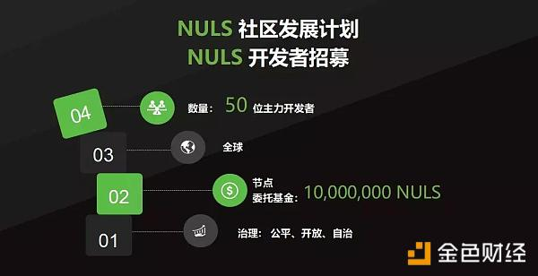 NULS项目2018年7月下半月进度简报