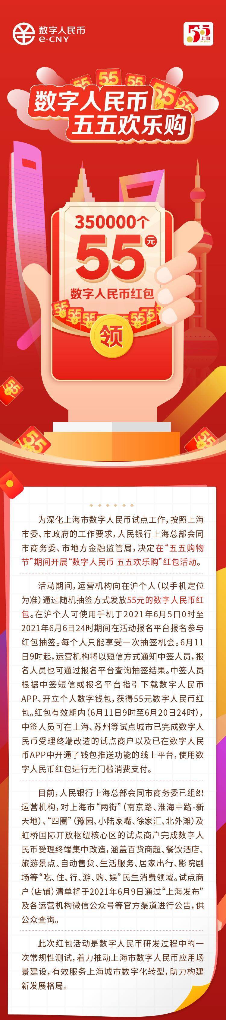 上海数字人民币红包活动来了！35 万份，每份 55 元！