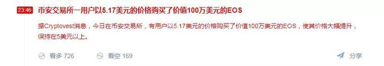 【阴谋论】EOS带领大饼反弹突破，柚子能不能起死回生？阴谋论成立大饼将反弹至7200美元配图(1)