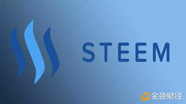 steem——BM短暂的中点站