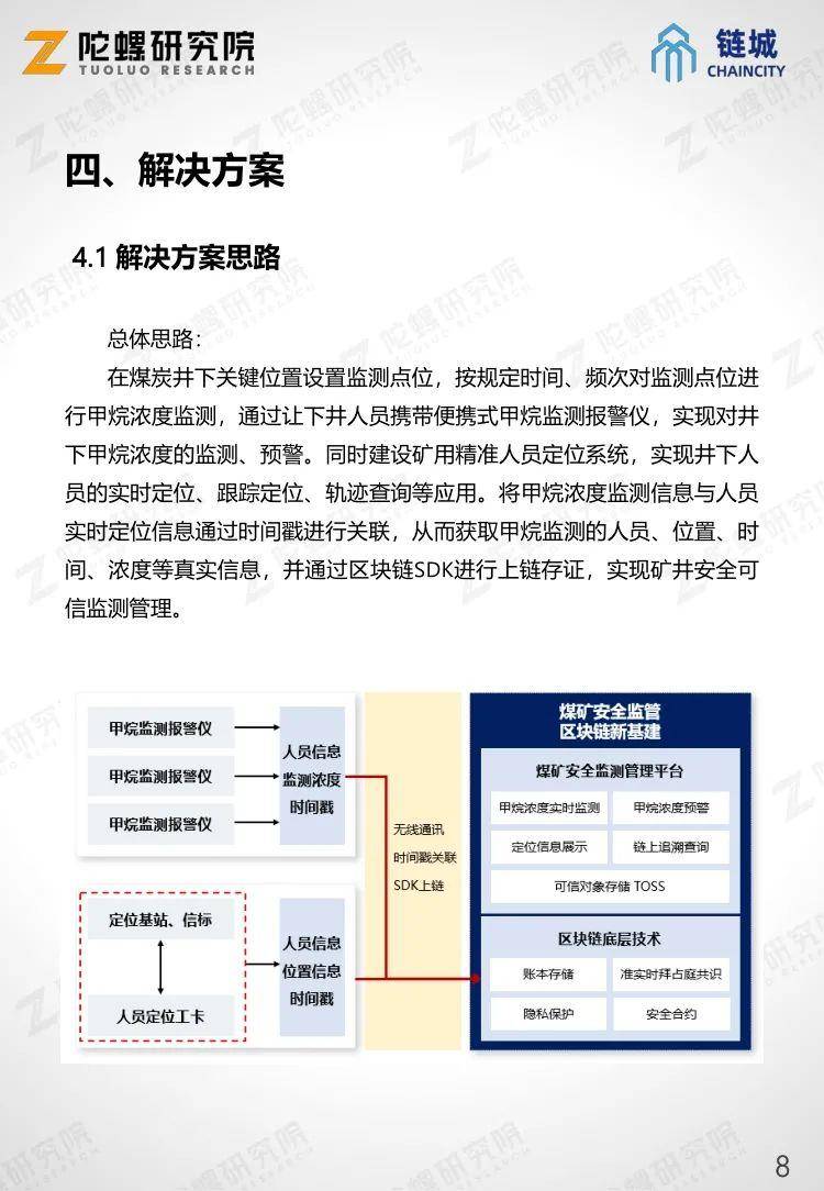 陀螺产业区块链第十一季 | 区块链煤矿井下巡检