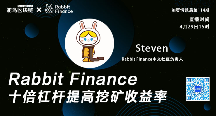 Rabbit Finance，十倍杠杆提高挖矿收益率