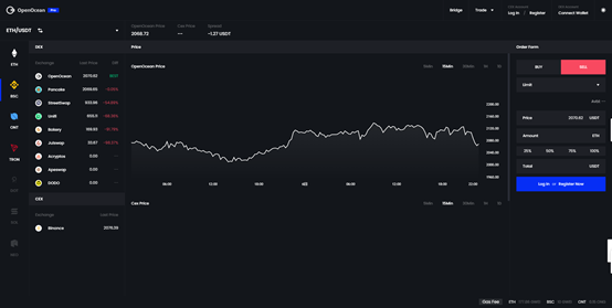 全聚合协议 OpenOcean 独辟蹊径，释放 DeFi + CeFi 无限魅力