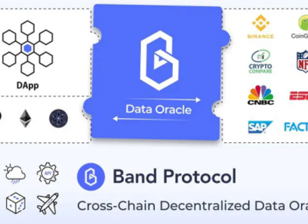 一文详解 Band Protocol ：预言机博弈中的价值输出