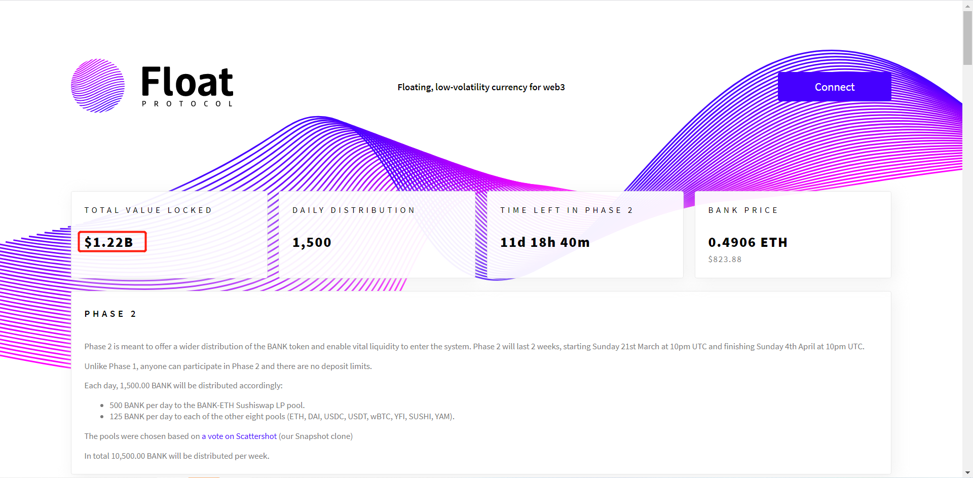 （图片来源：https://floatprotocol.com/#/pools）