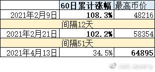 江卓尔：我们正处于一轮非典型性牛市中