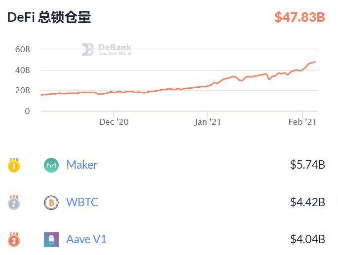 Yearn 遭攻击损失 1100 万美元，一文探明事件始末