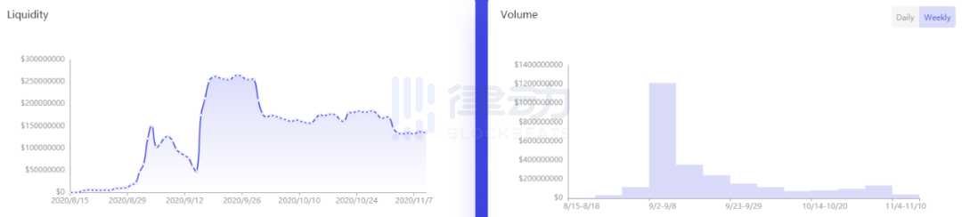 以太坊 2.0