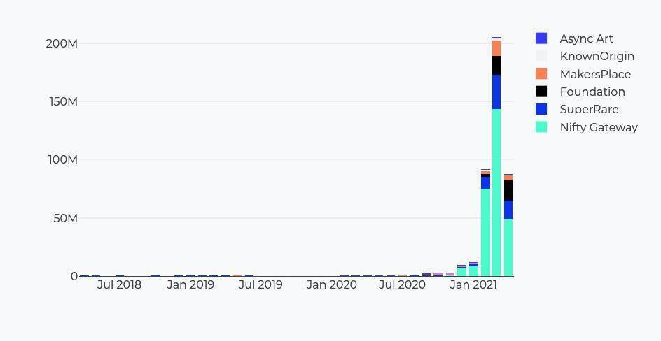 万字说透为何 ETH 终将赢得价值储存之战