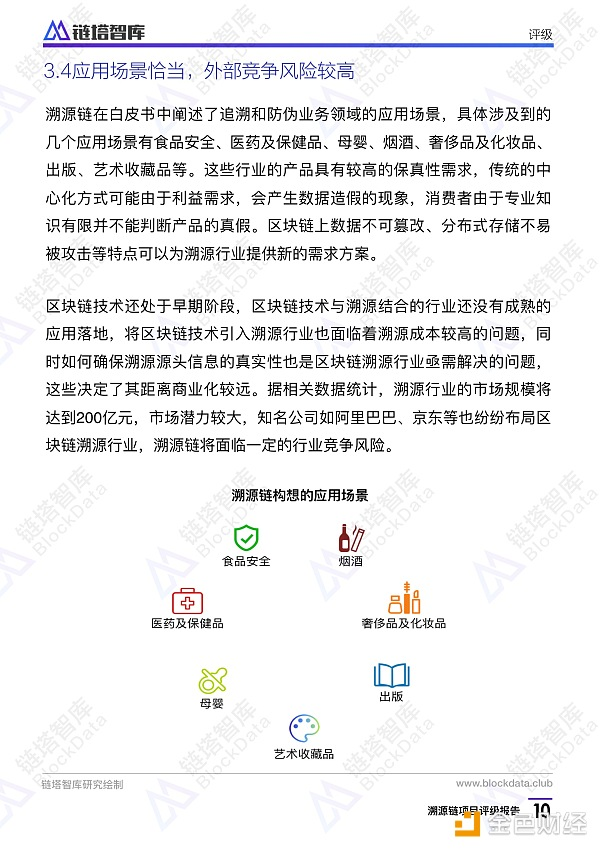 溯源链项目评级报告：BB级， 应用场景恰当 团队技术实力存疑 | 链塔智库