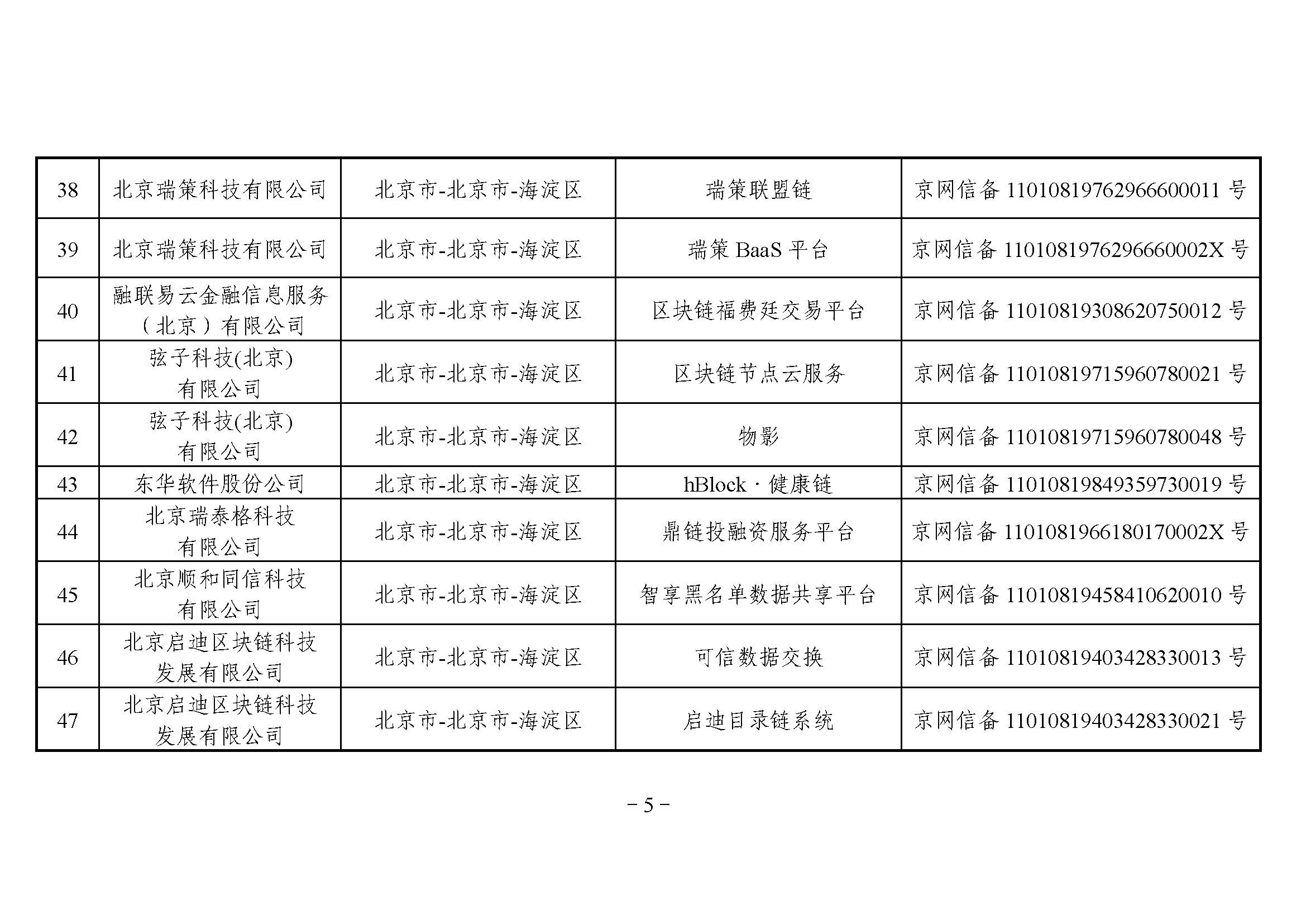 第三批_页面_05