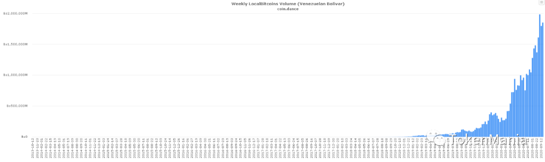 TAMC研究院丨缩量上行反弹承压，市场情绪维持谨慎