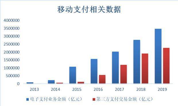 数字人民币浪潮来袭，ATM 面临哪些危与机？