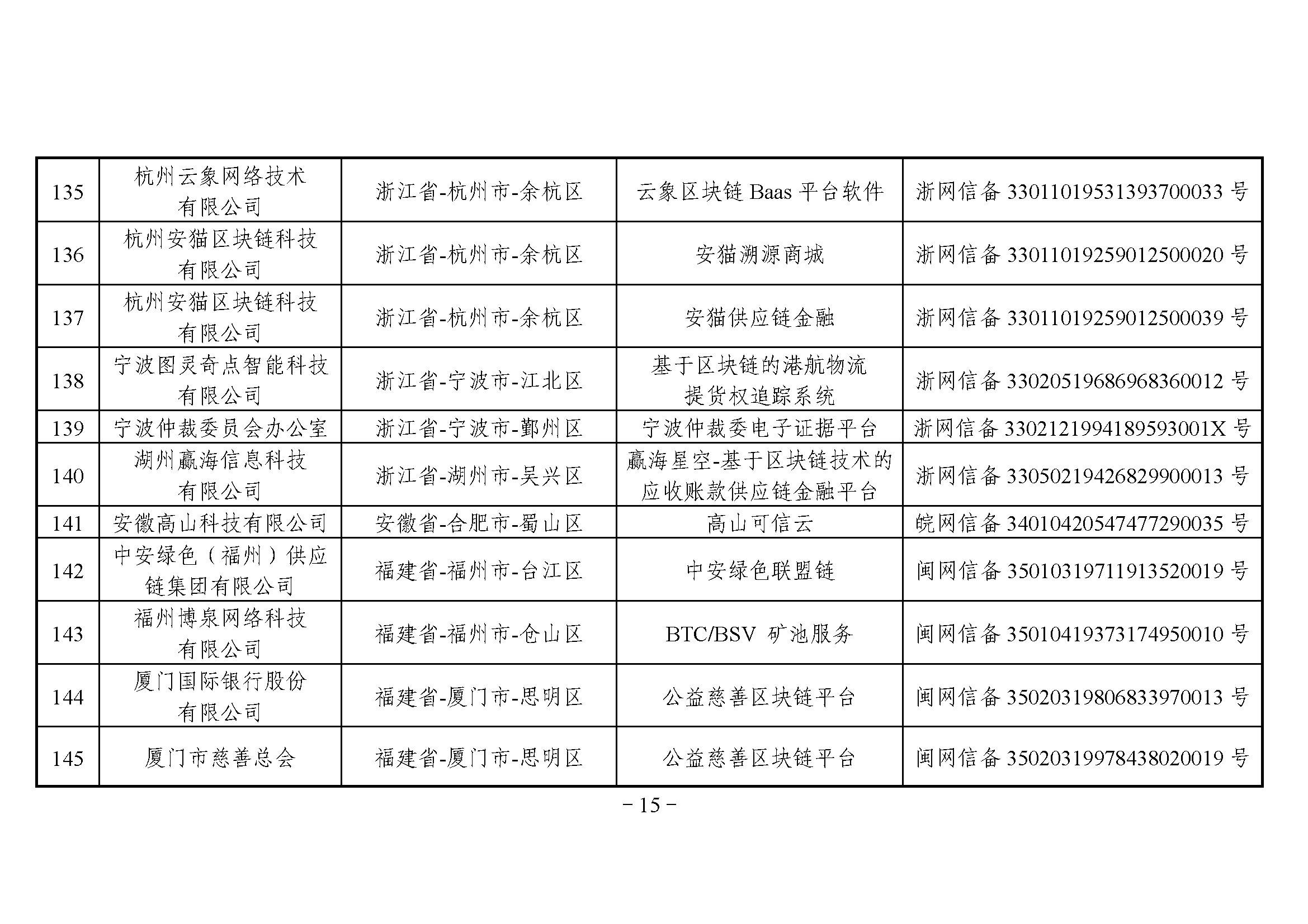 第三批_页面_15