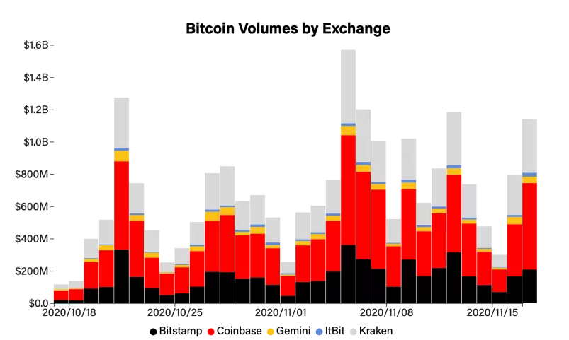 cryptocompare.png