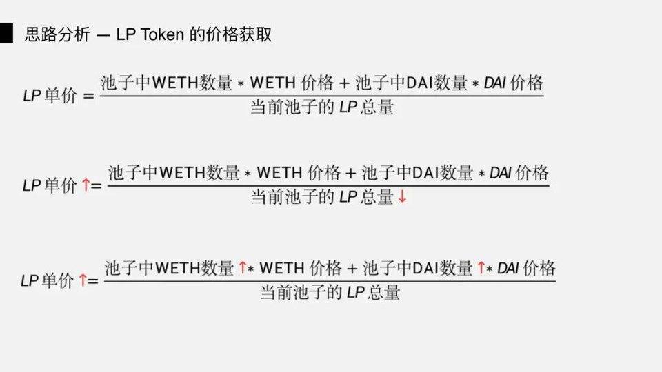 图解 DeFi 闪电贷攻防：以 bZx 事件为例