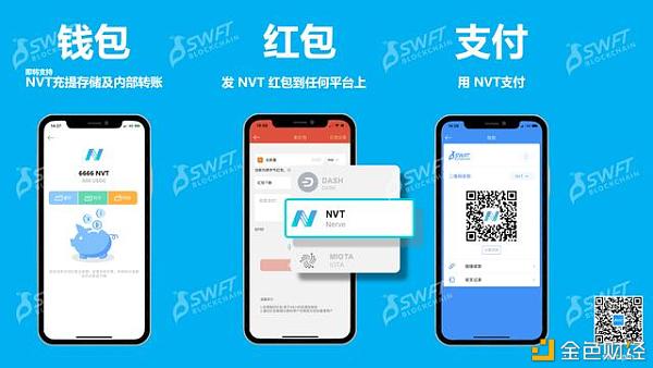 SWFT Blockchain 已上线NVT并将支持NVT空投