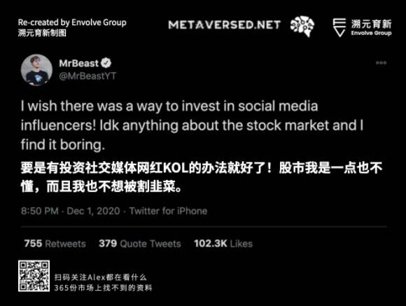 走向虚空：Crypto 和 Metaverse 相遇的宇宙