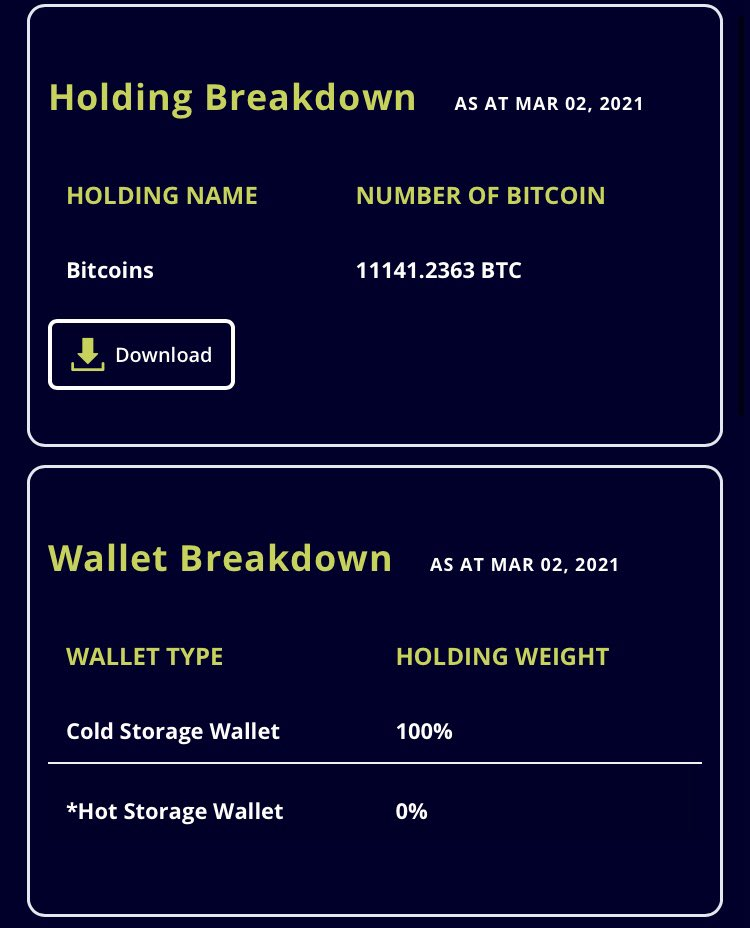 欧易OKEx情报局：灰度新增4个加密信托，NFT上月成交额达3.4亿美金