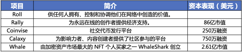 如何将估值5000亿美元的抖音去中心化？