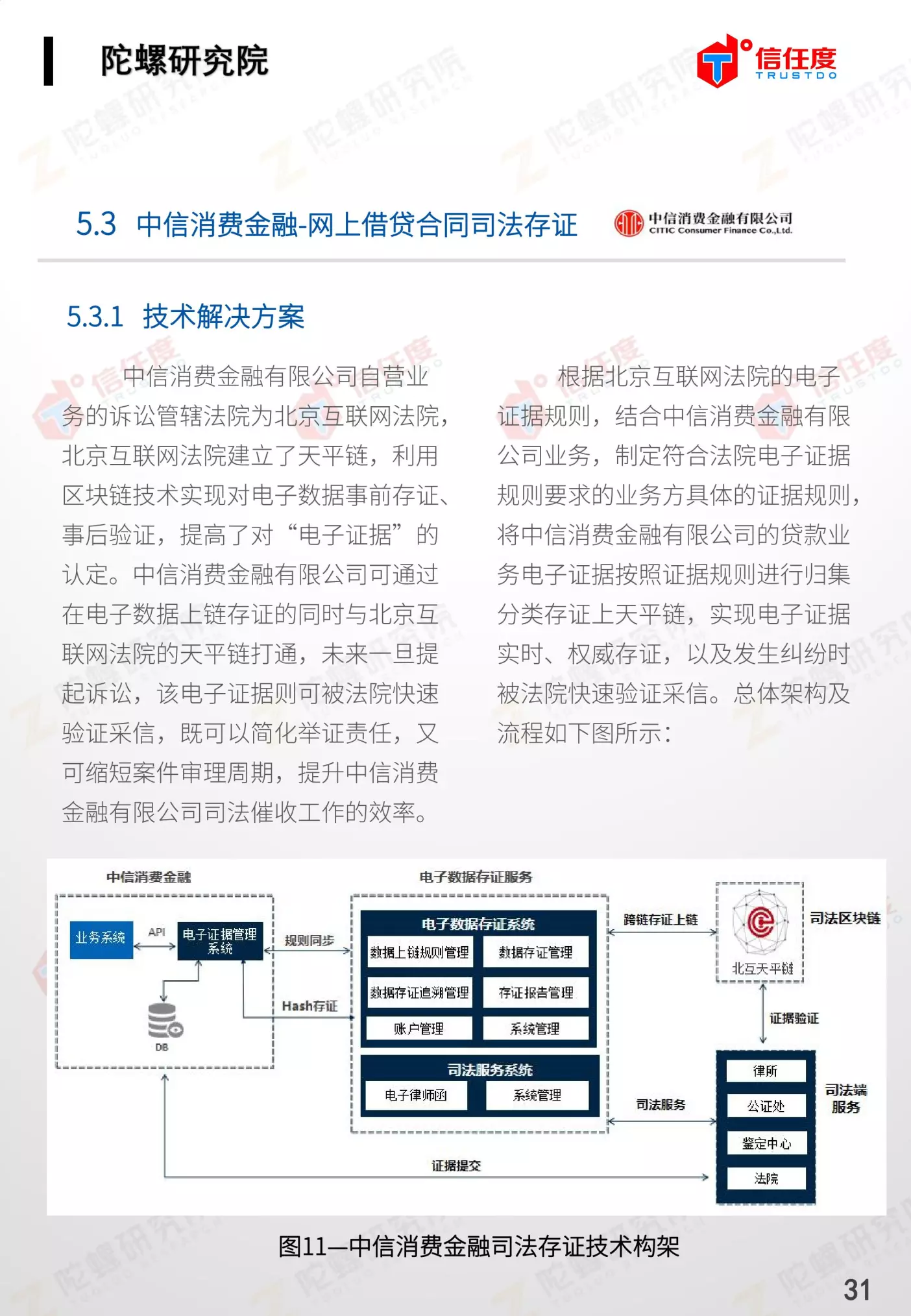 数字经济