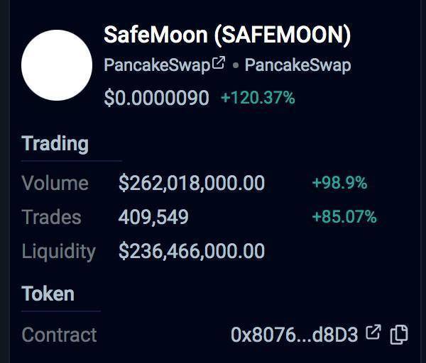 Continue Capital：解析数十亿美元土狗 SafeMoon 背后的投资逻辑